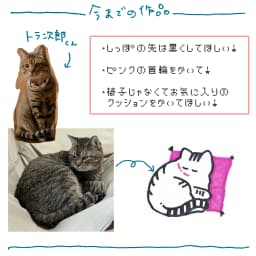 ねこちゃんオーダーイラスト【データのみプラン】 - サムネイル 3
