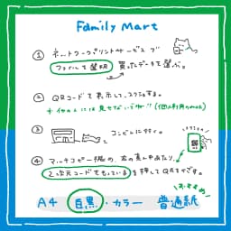 48マス⁉ｼﾁｬが絵のアイディア出しに使っているメモ【白黒】 - サムネイル 8