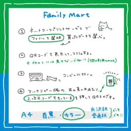 48マス⁉ｼﾁｬが絵のアイディア出しに使っているメモ - サムネイル 6